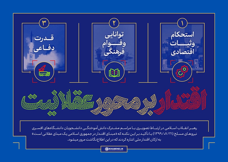 بیانات رهبر معظم انقلاب اسلامی در ارتباط تصویری با مراسم مشترک دانش‌آموختگی نیروهای مسلح